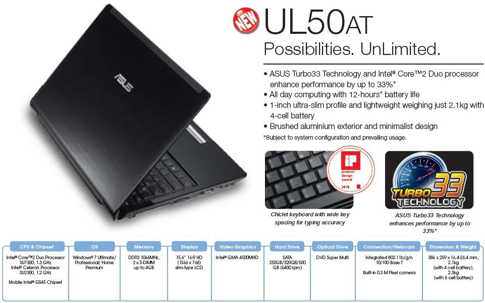 Asus f5000sl series notebook какие процессоры поддерживает