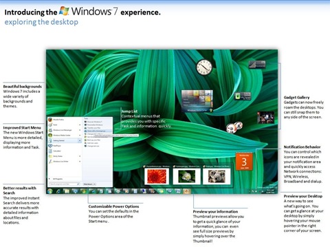 Windows 7 Experience Tutorial