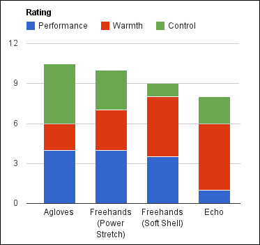 chart_1 (1)