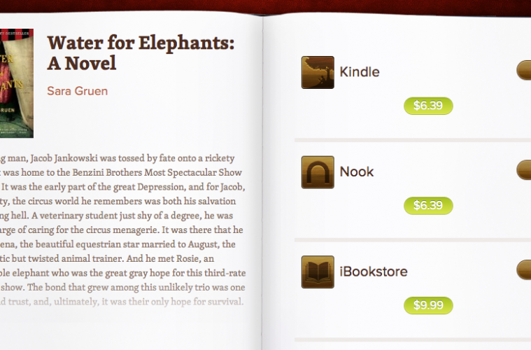 ebook comparison shopping Archives