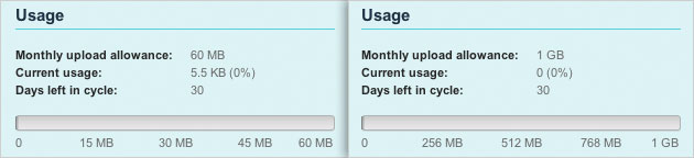 monthly cost of evernote