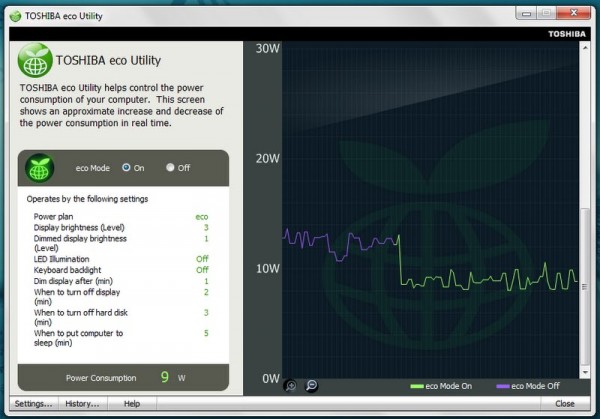 toshiba eco mode