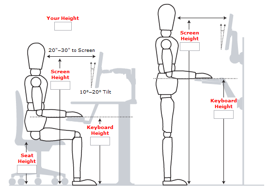 stand up desk position