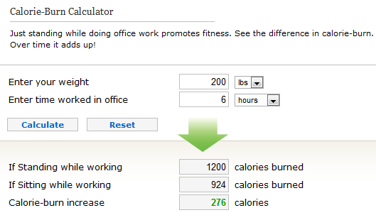 standing desk calorie burn