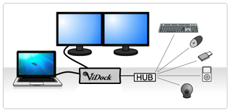 ViDock2Spider34