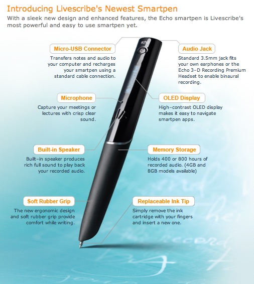 Livescribe Echo Smartpen