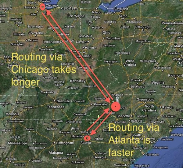 Routing Internet Traffic Through Closer Servers Speeds Things Up