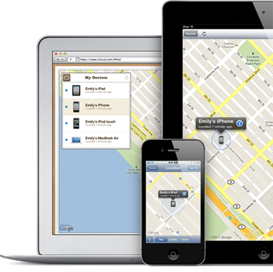 Findmy devices