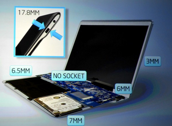 Ultrabook Thin