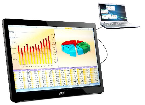 AOC USB Powered Display