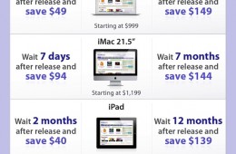 Best Time to Buy a MacBook Air or MacBook Pro