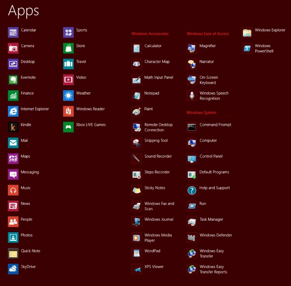 All apps
