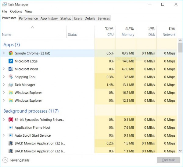 task manager in windows 10