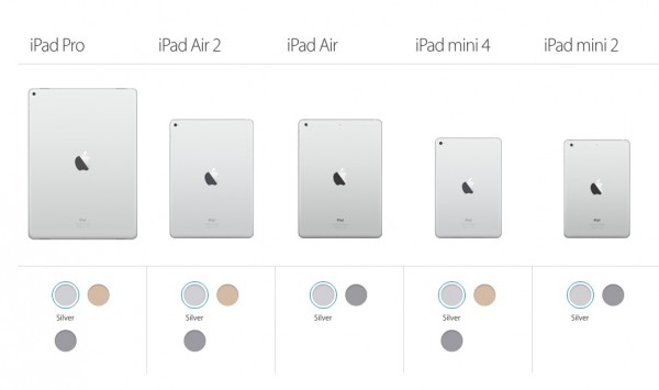 apple ipad comparison