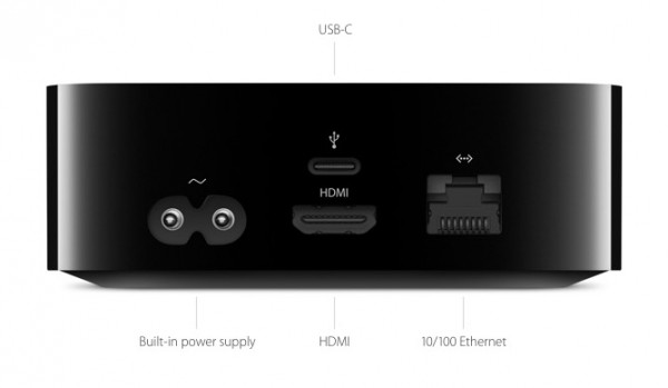 apple tv ports