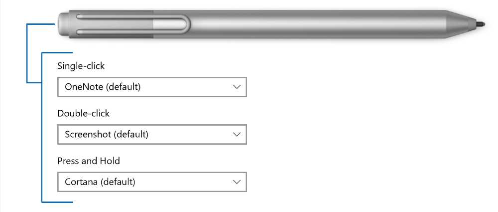 surface pen customization in surface app