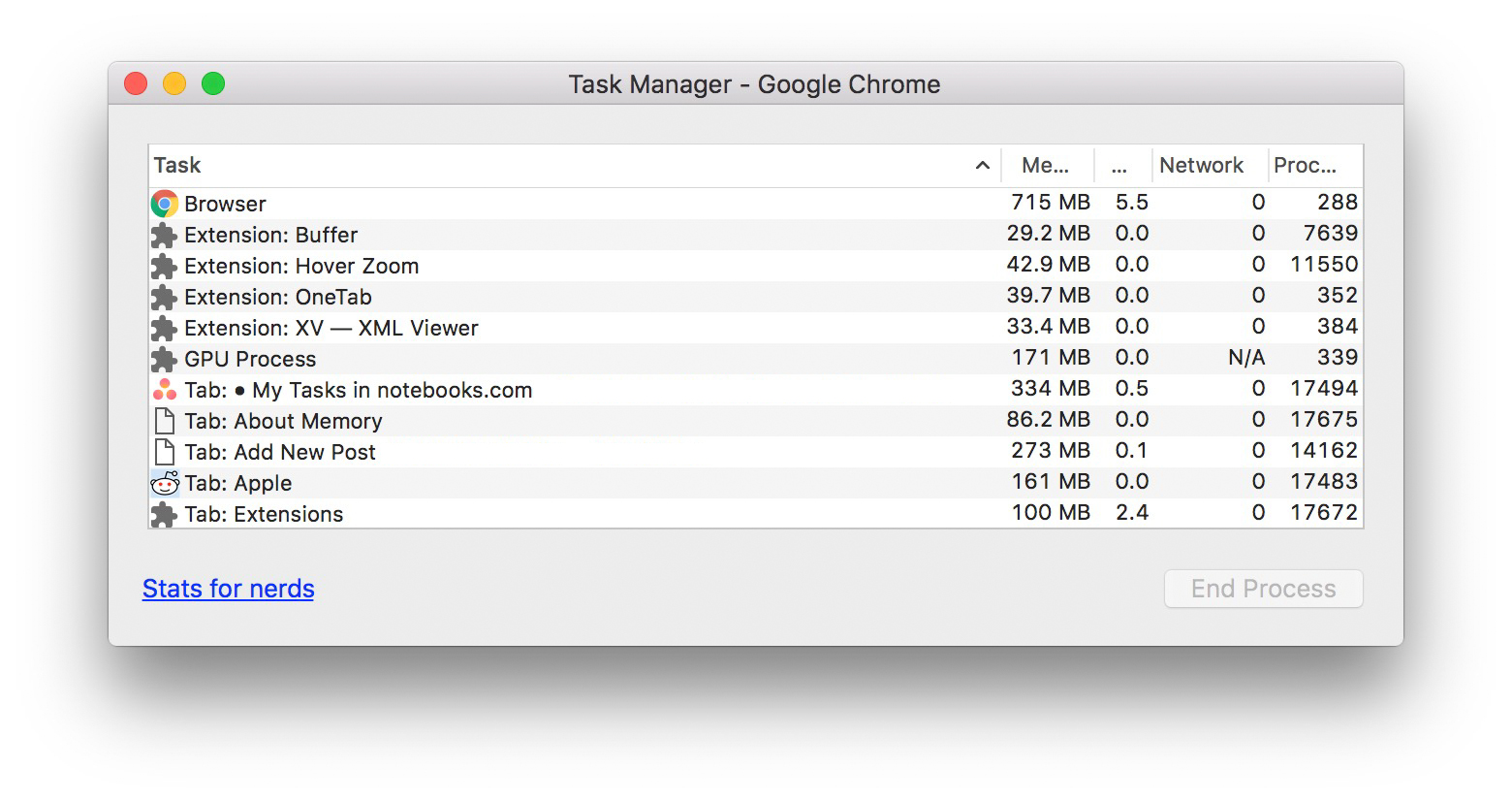 Using the Chrome Task Manager to Find In-Browser Miners