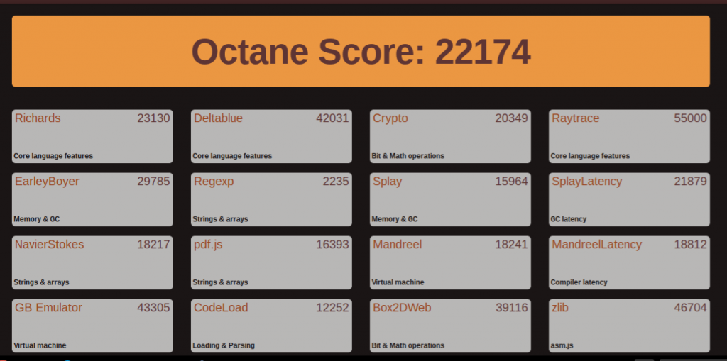 octane benchmark acer chromebook 14 for work