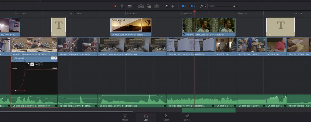 does davinci resolve cost money